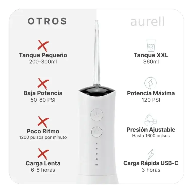 D_NQ_NP_2X_960465-MLU100072478303_122025-F